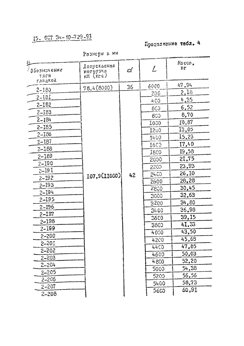 Техническая документация