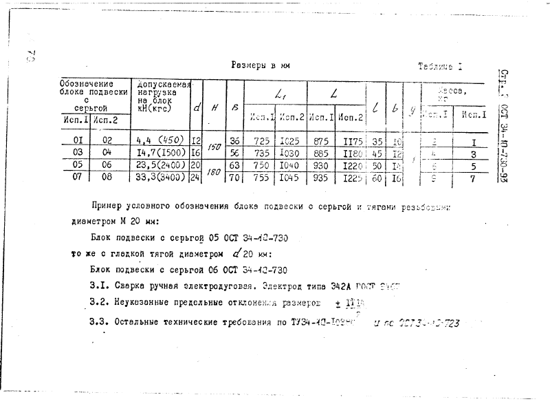 Техническая документация