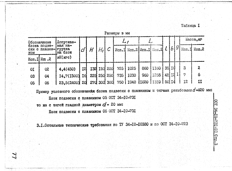 Техническая документация