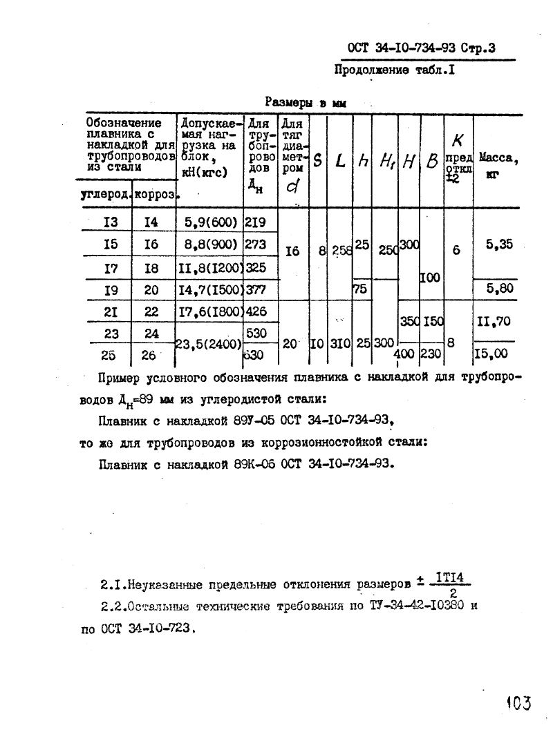 Техническая документация