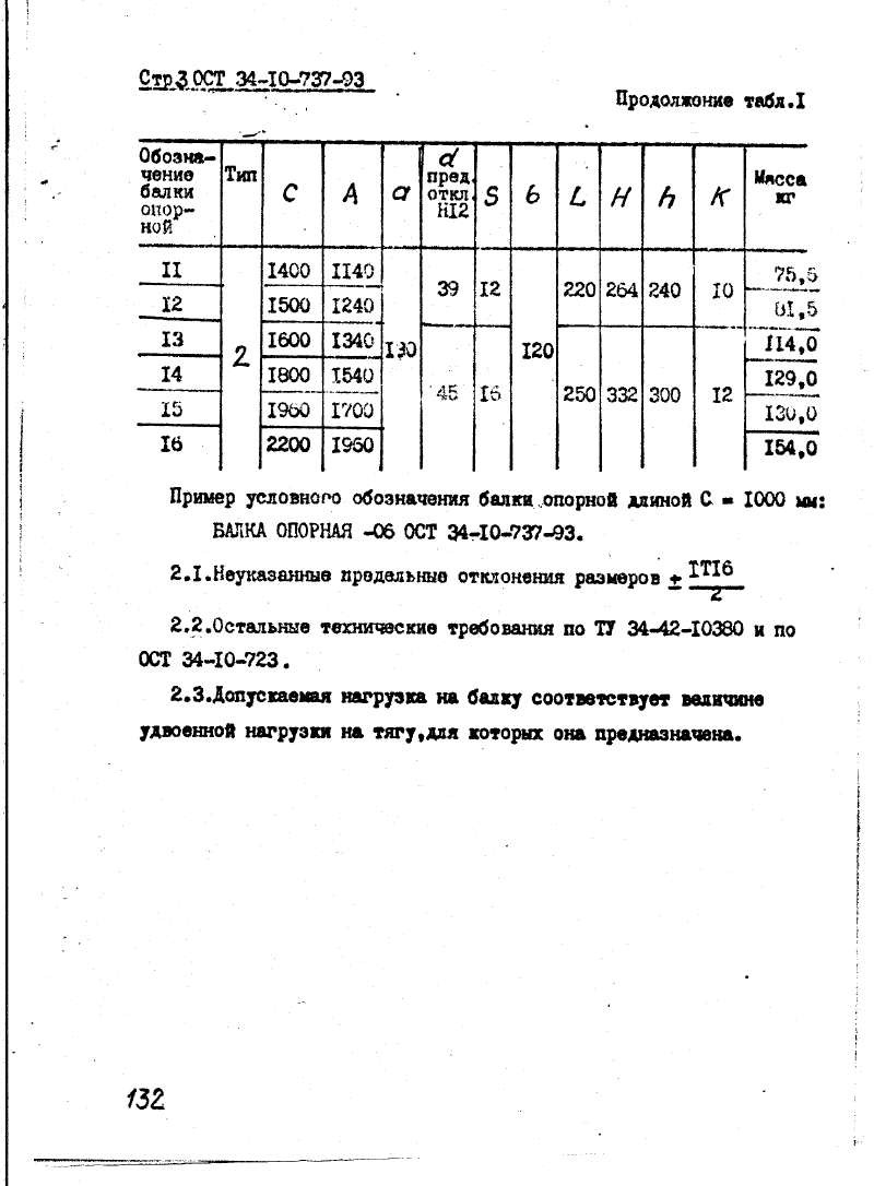 Техническая документация