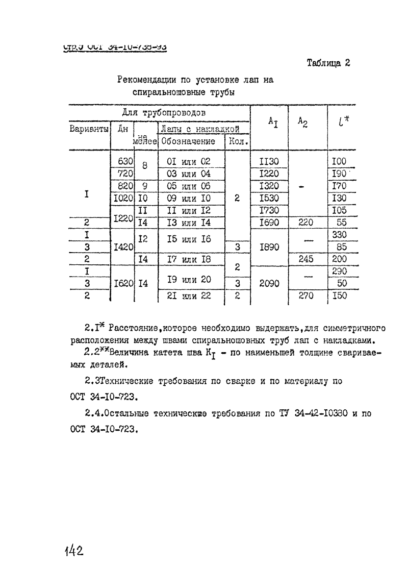Техническая документация