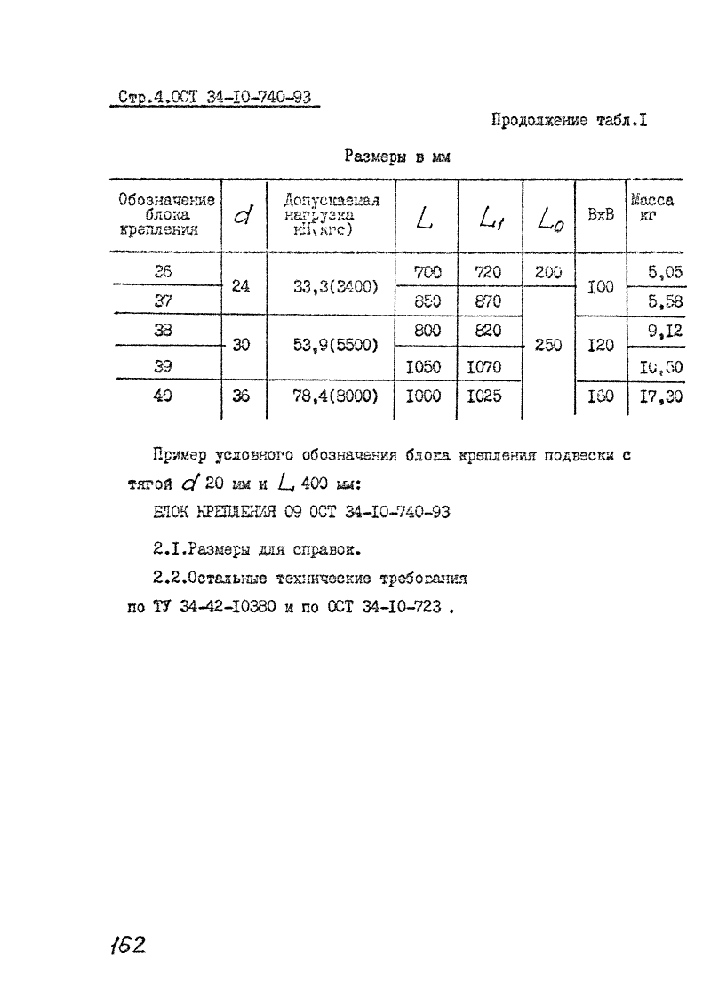 Техническая документация