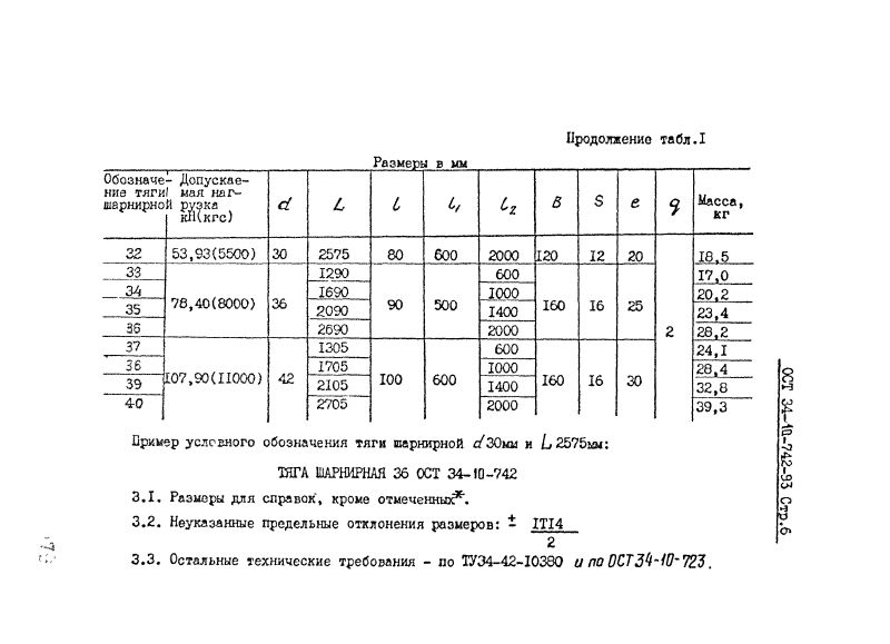 Техническая документация