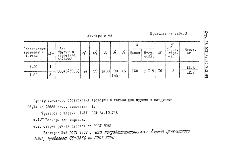 Техническая документация