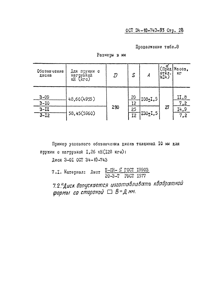 Техническая документация