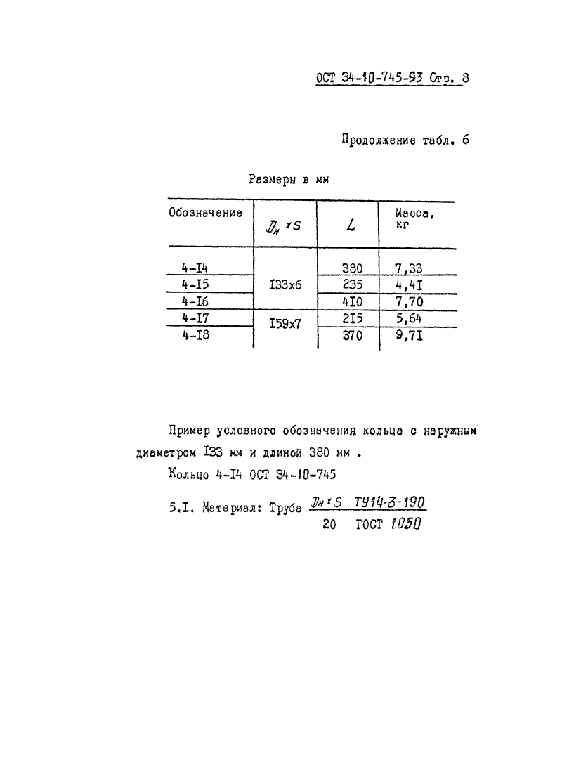 Техническая документация