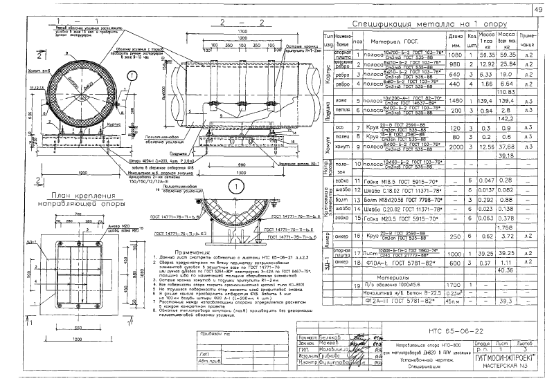 Техническая документация