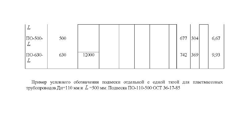 Техническая документация