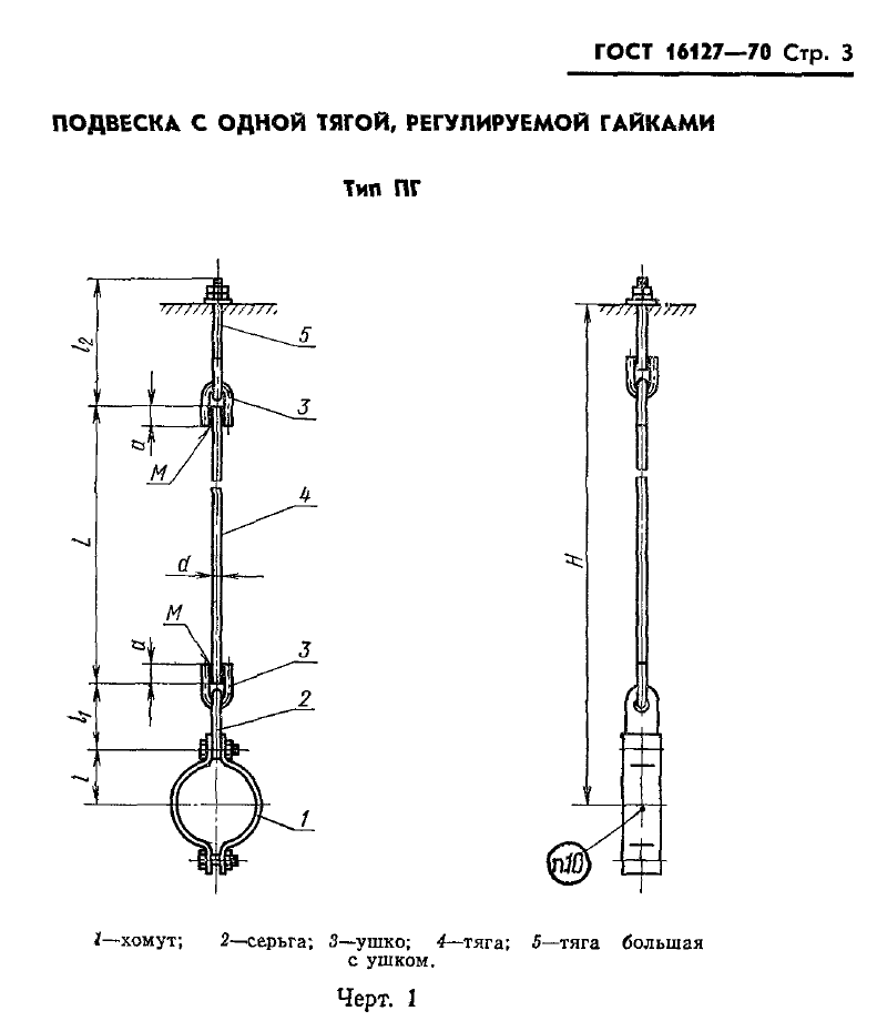 Техническая документация