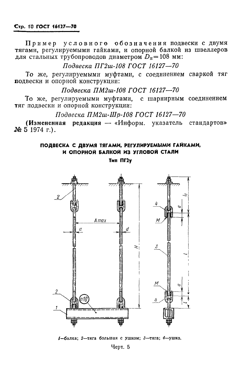 Техническая документация