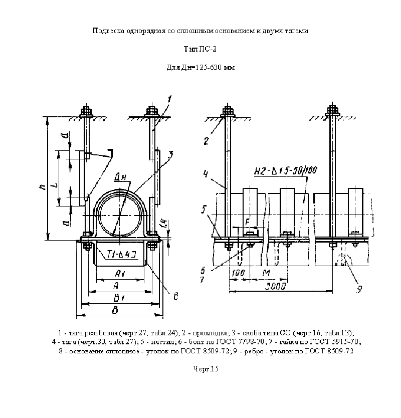 Техническая документация