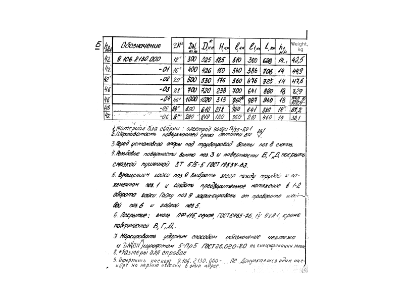 Техническая документация