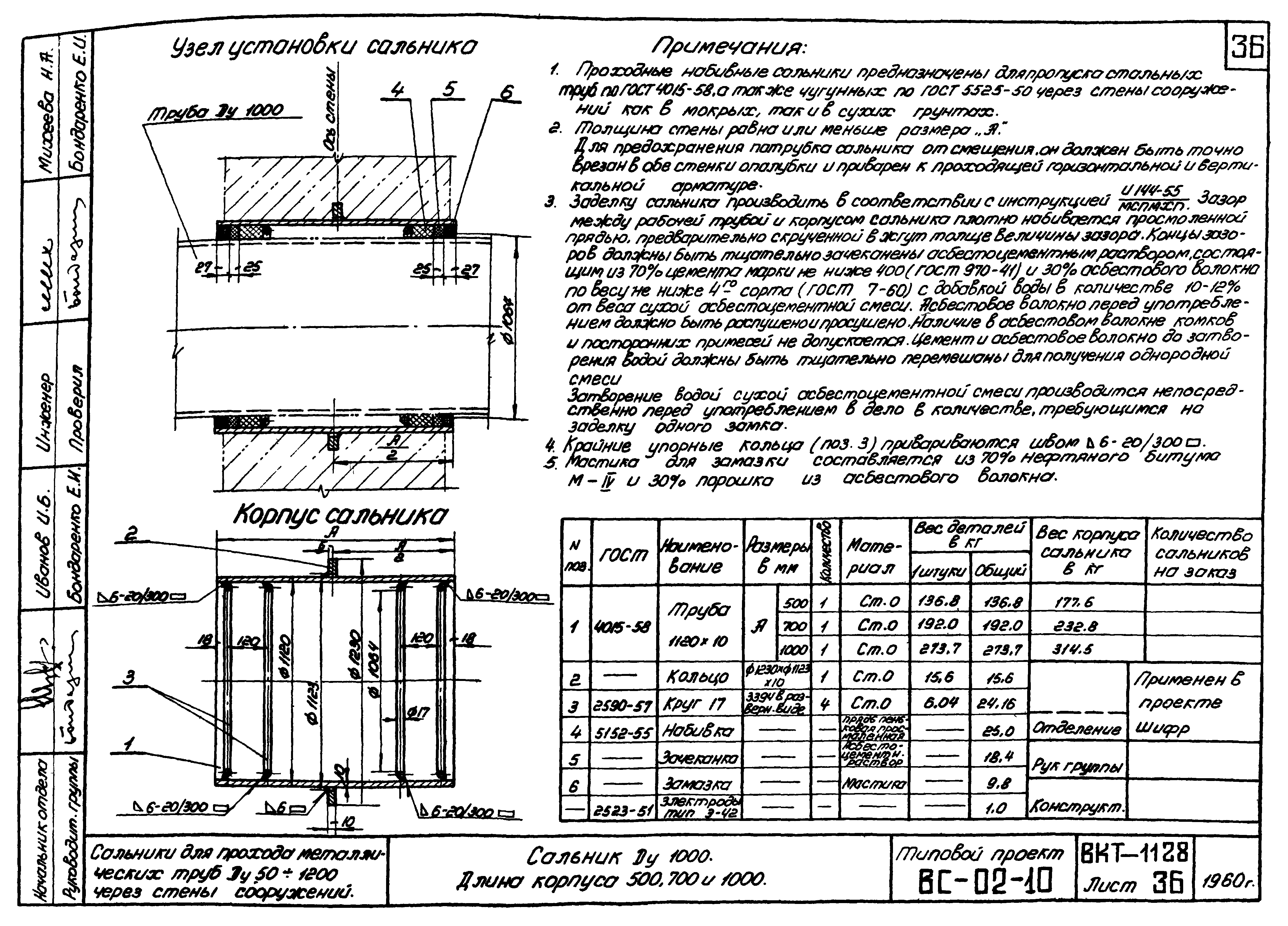 Техническая документация