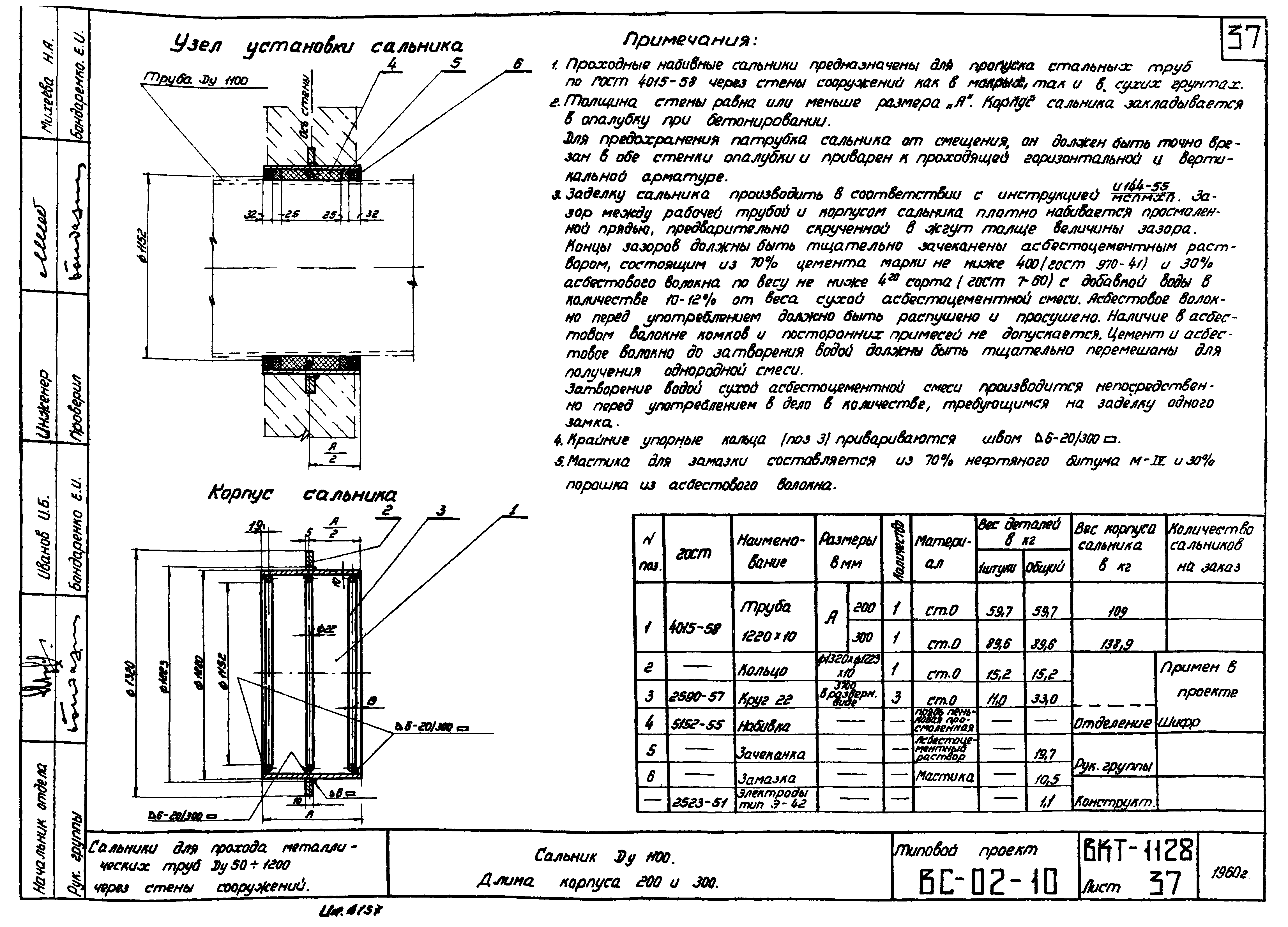 Техническая документация