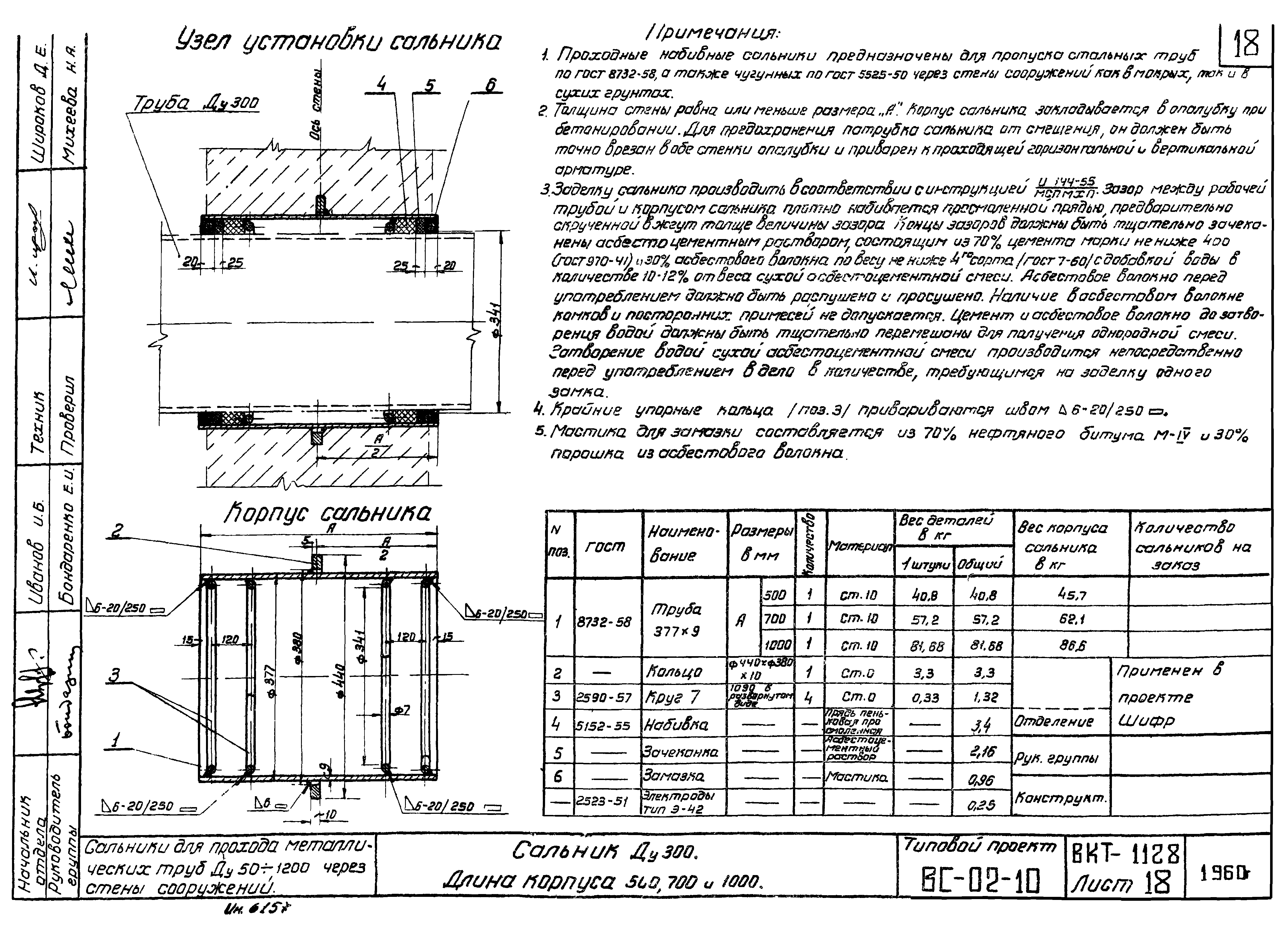 Техническая документация