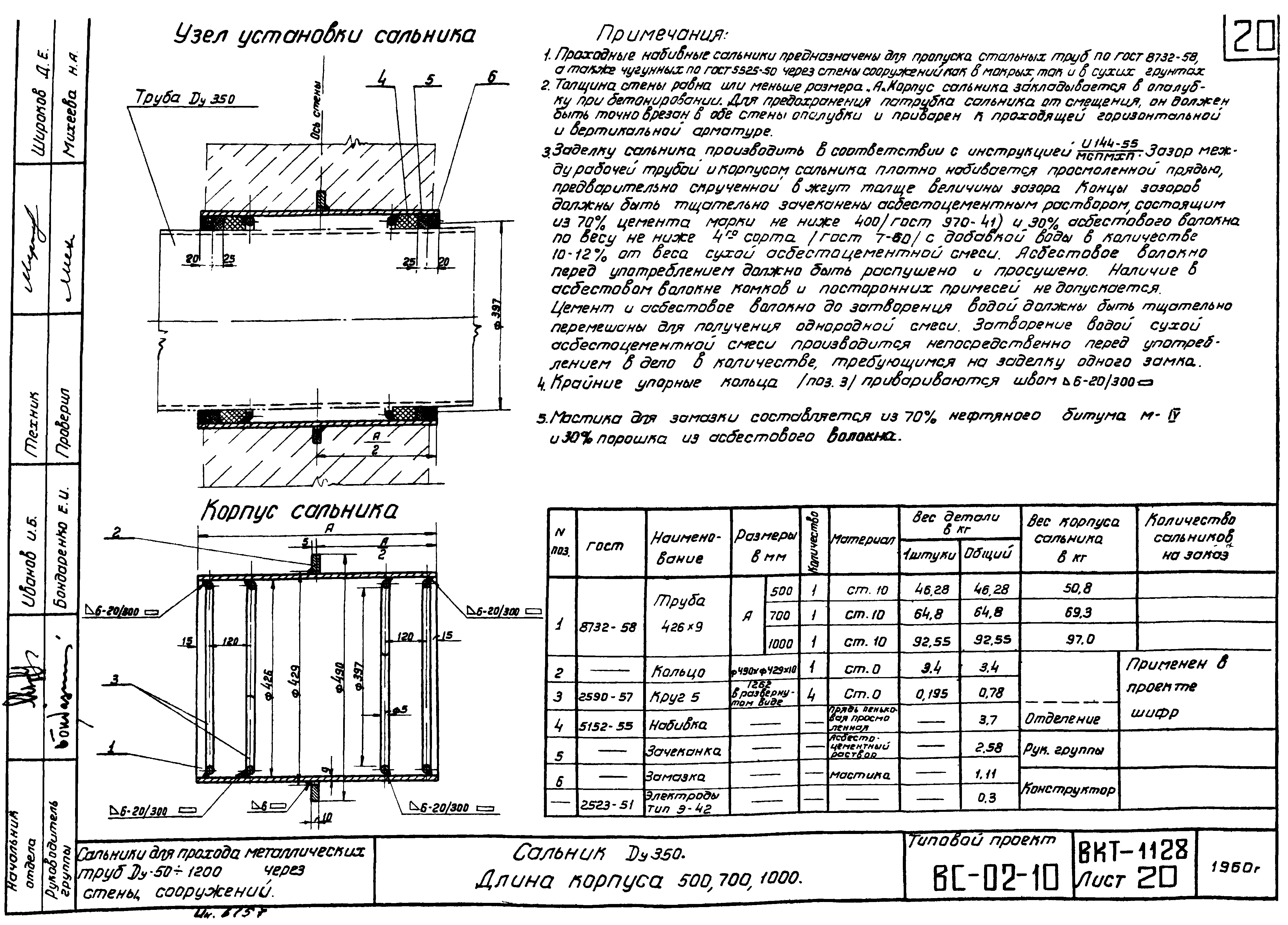 Техническая документация
