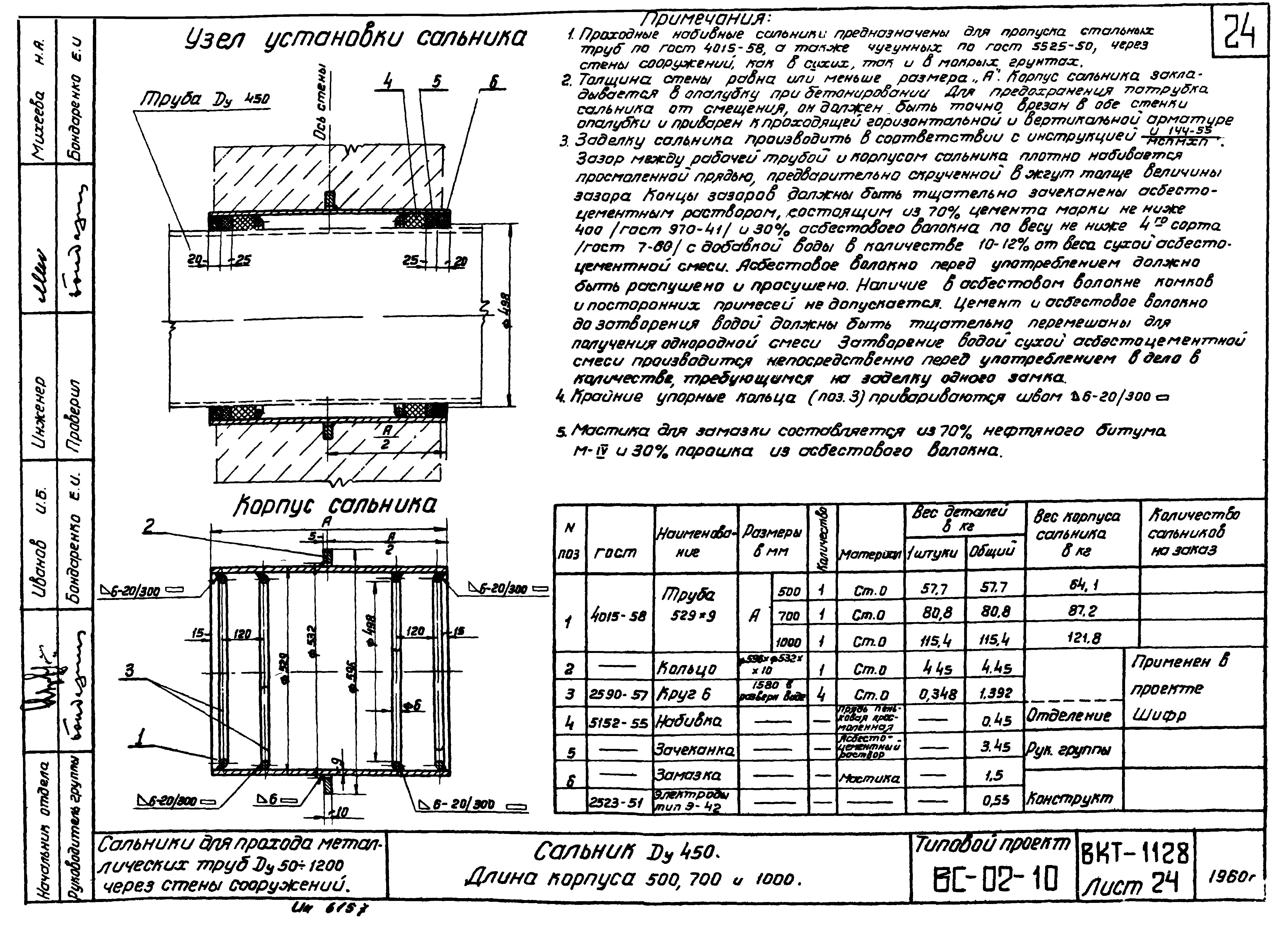 Техническая документация