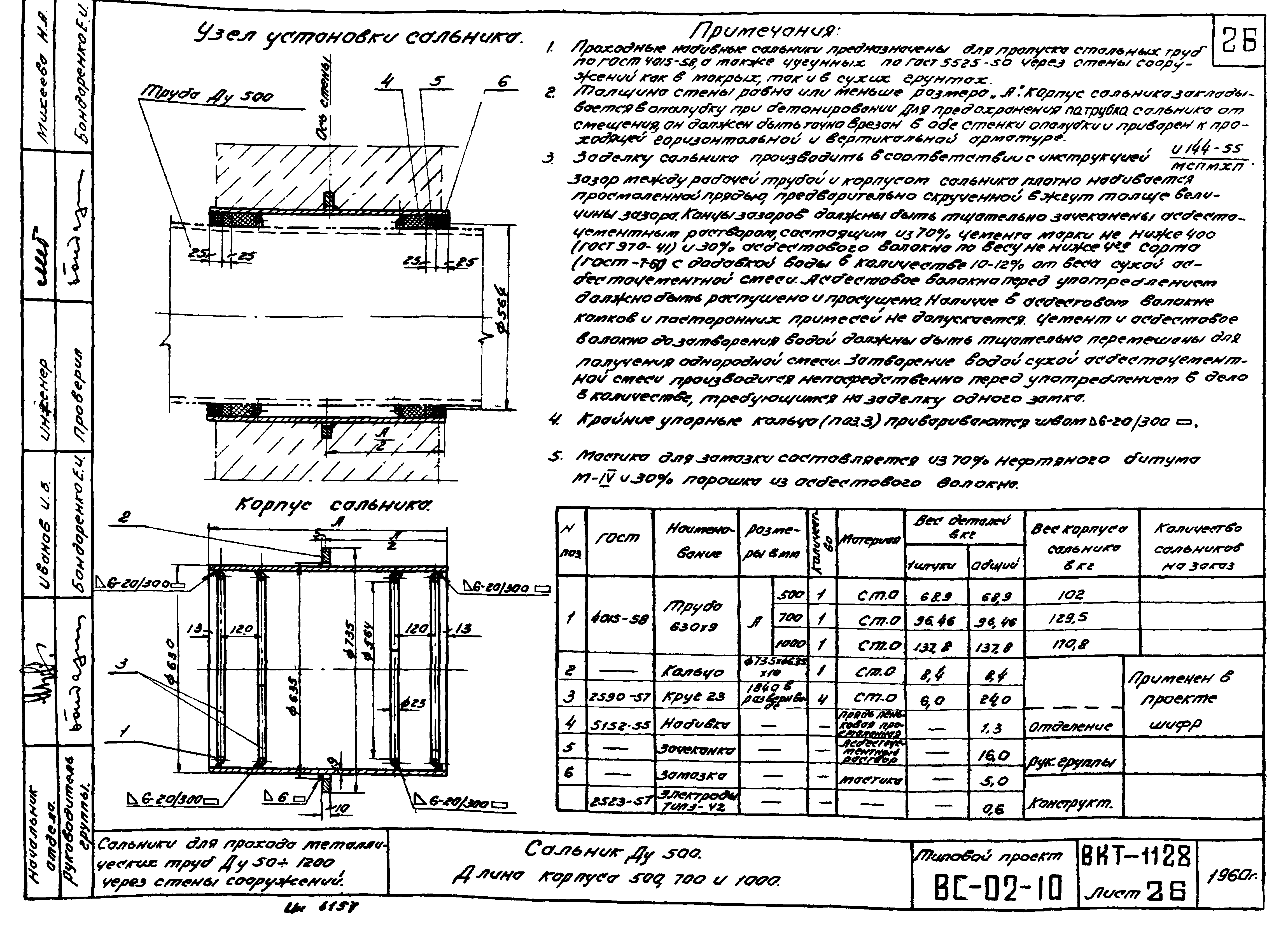 Техническая документация