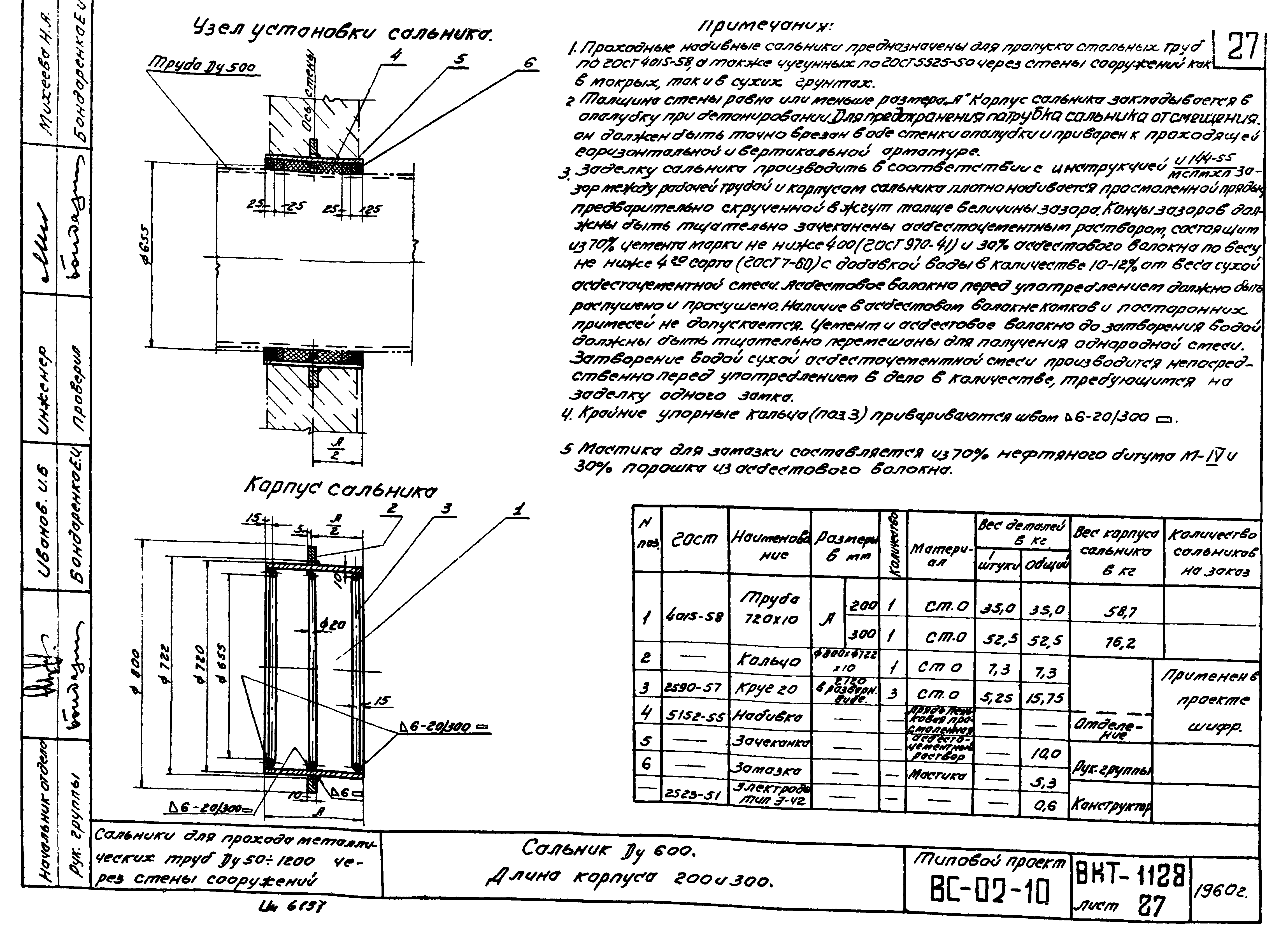 Техническая документация