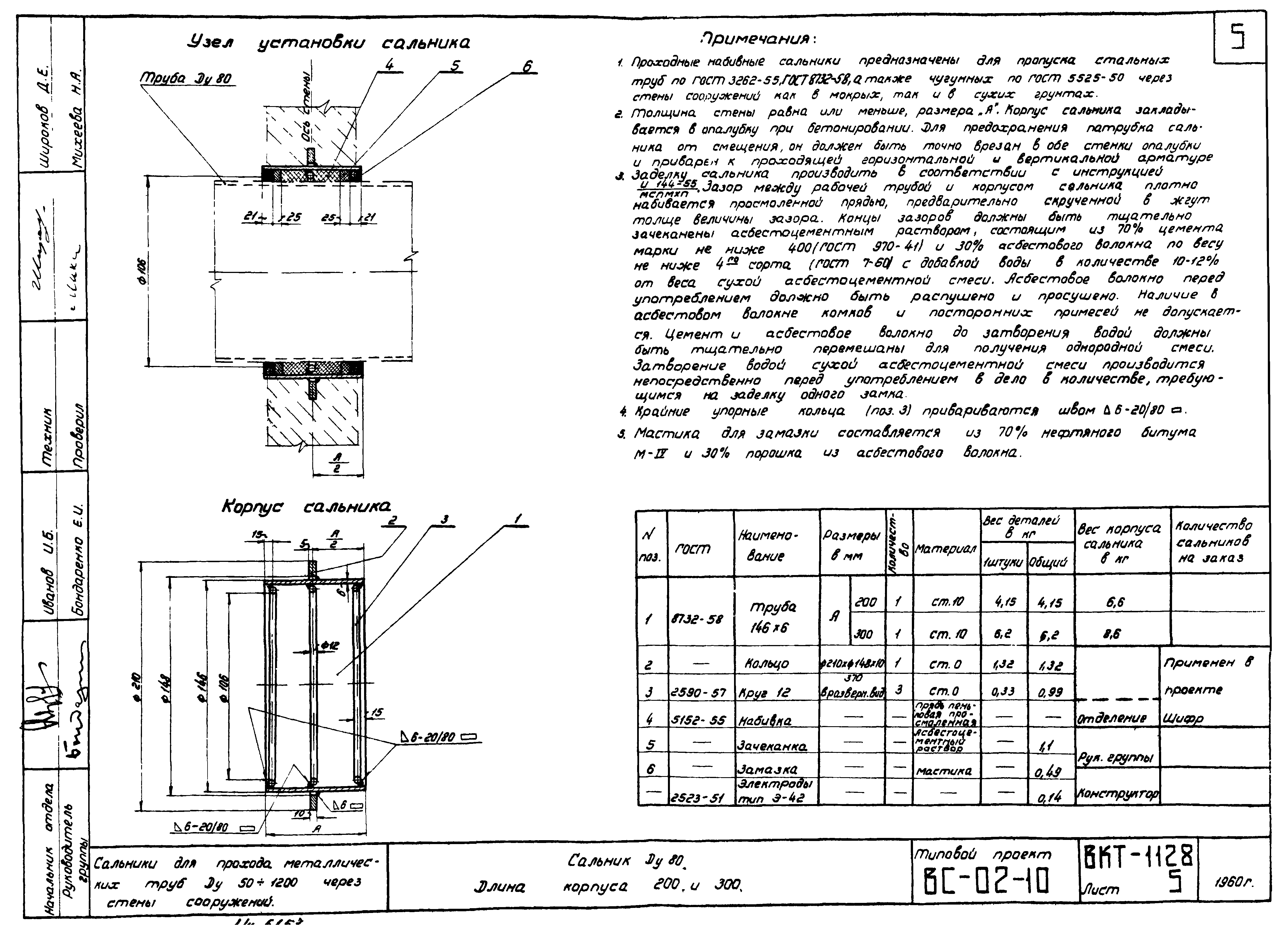 Техническая документация
