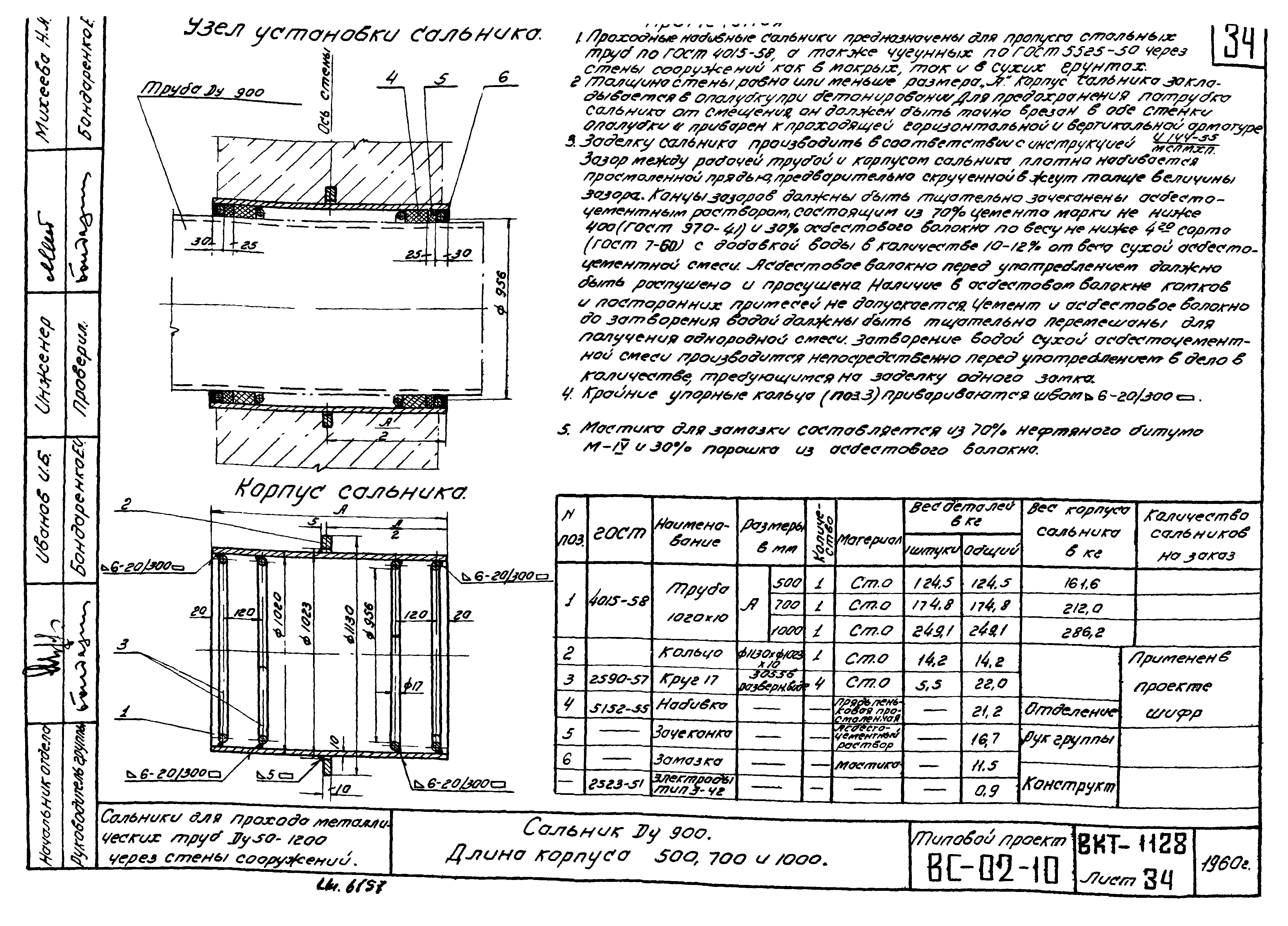 Техническая документация