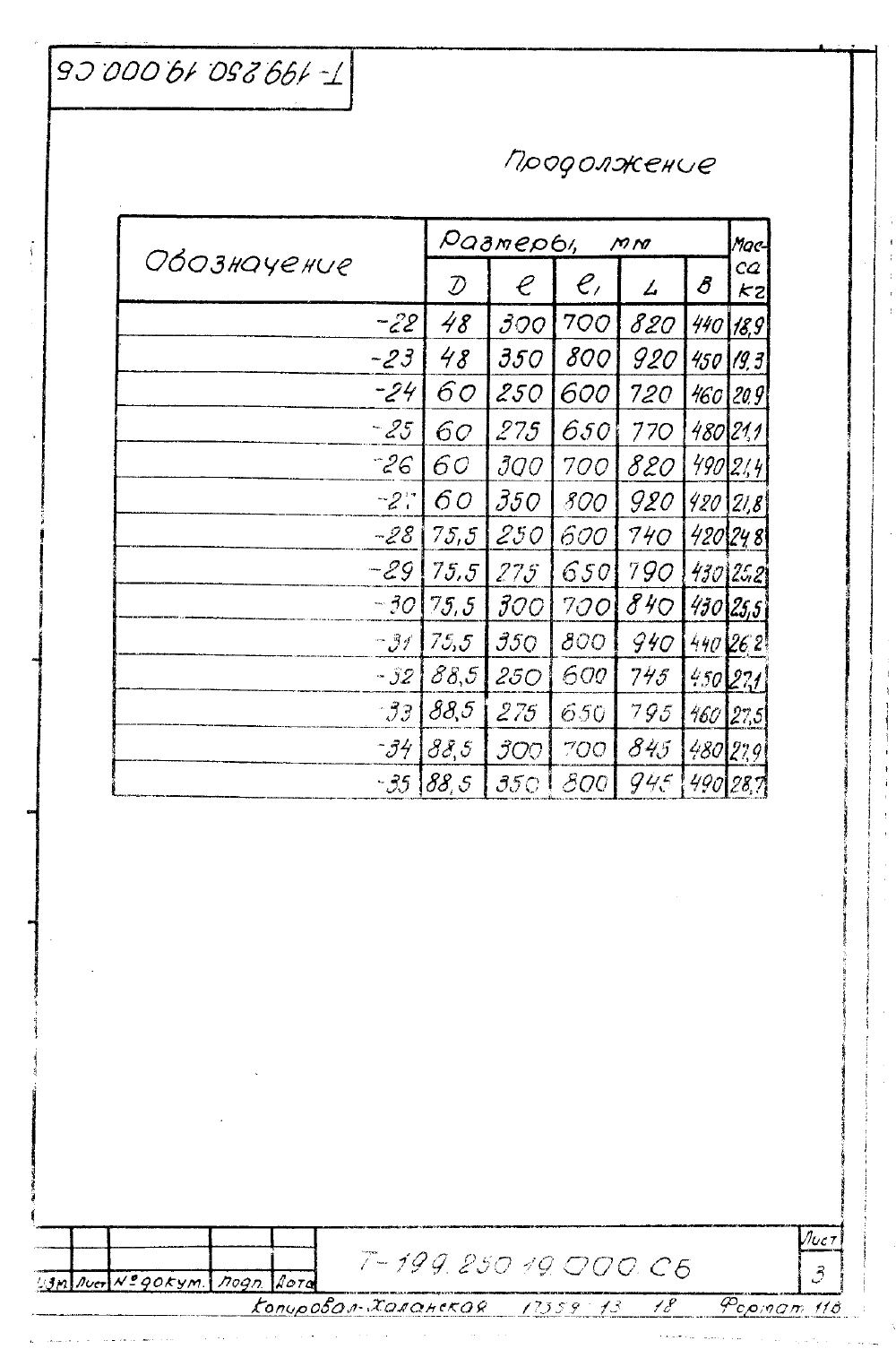 Техническая документация