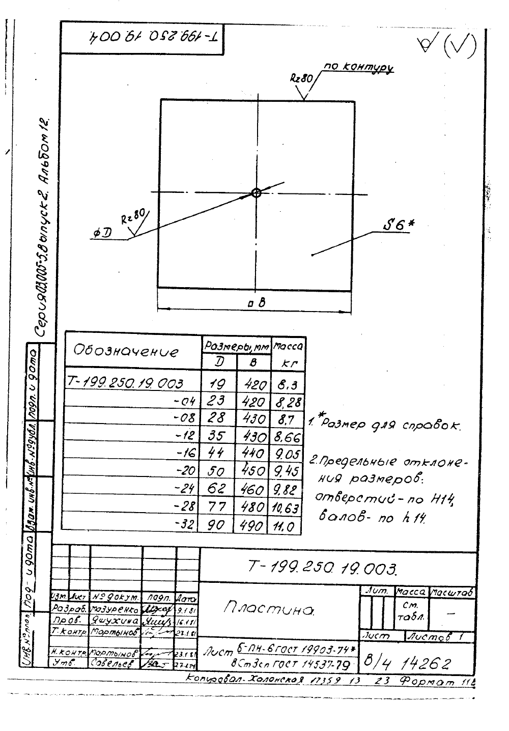 Техническая документация