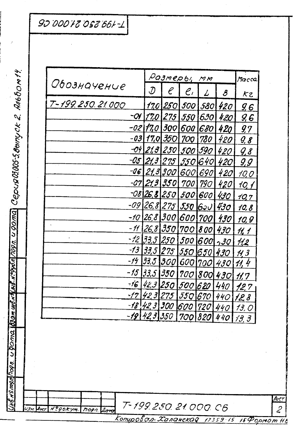 Техническая документация