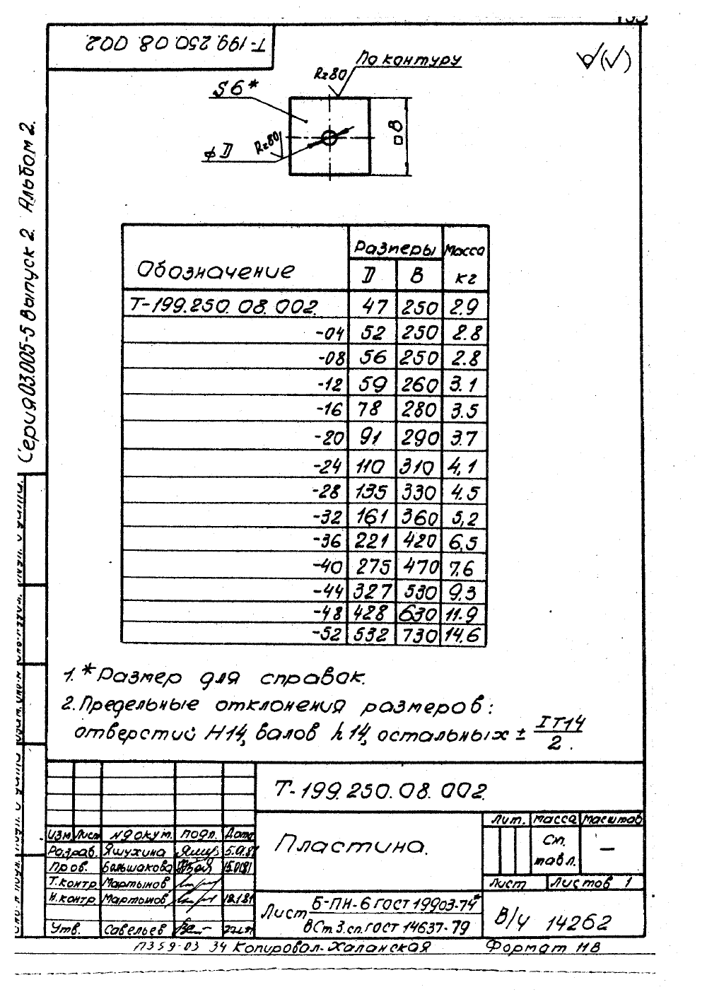 Техническая документация