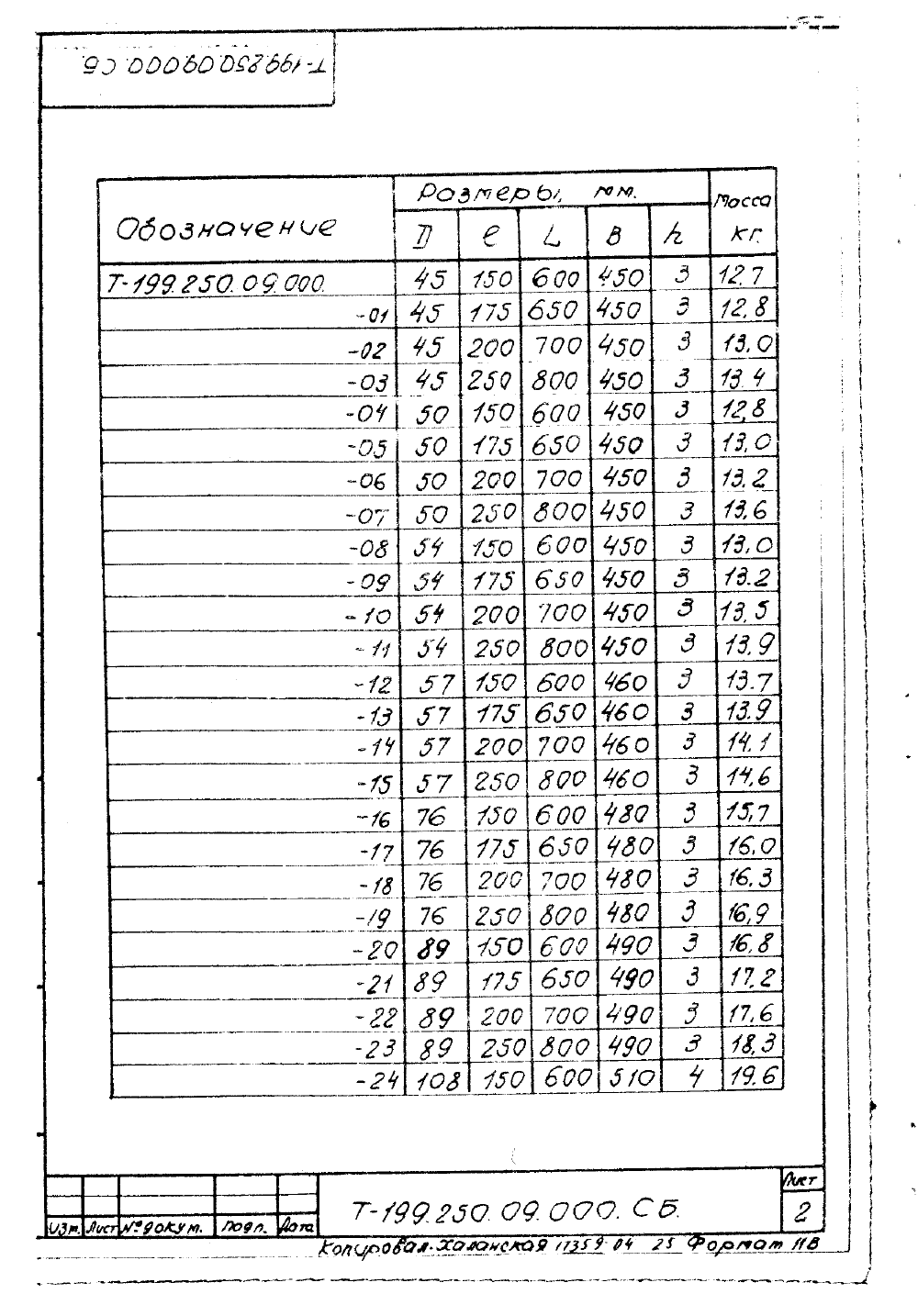 Техническая документация
