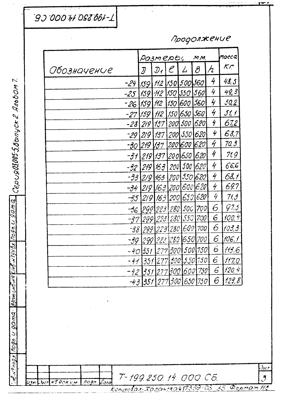 Техническая документация