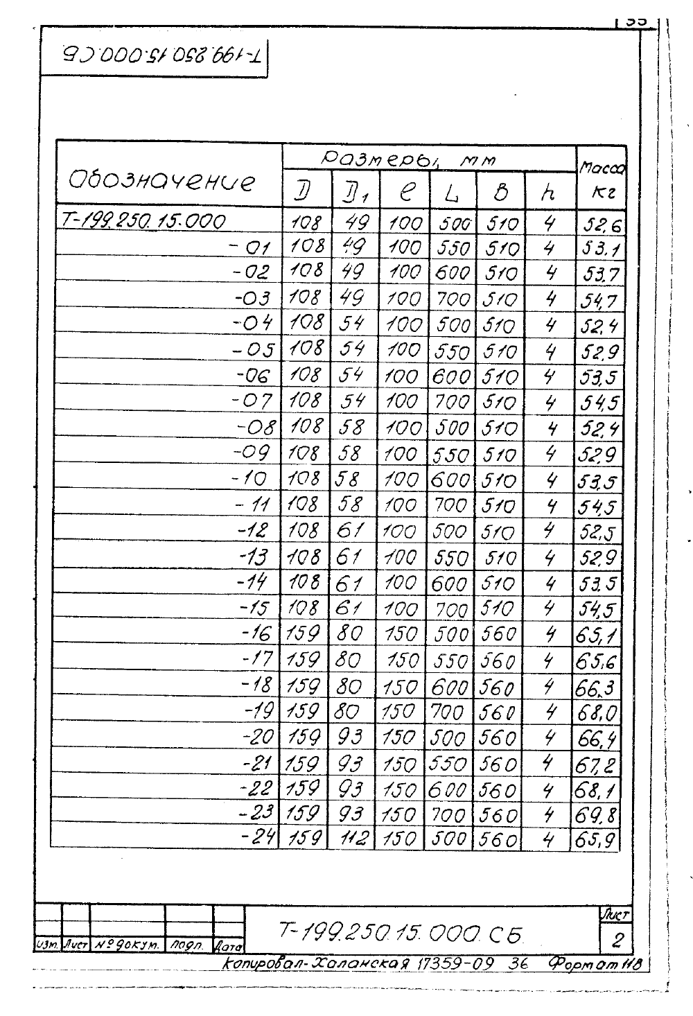 Техническая документация