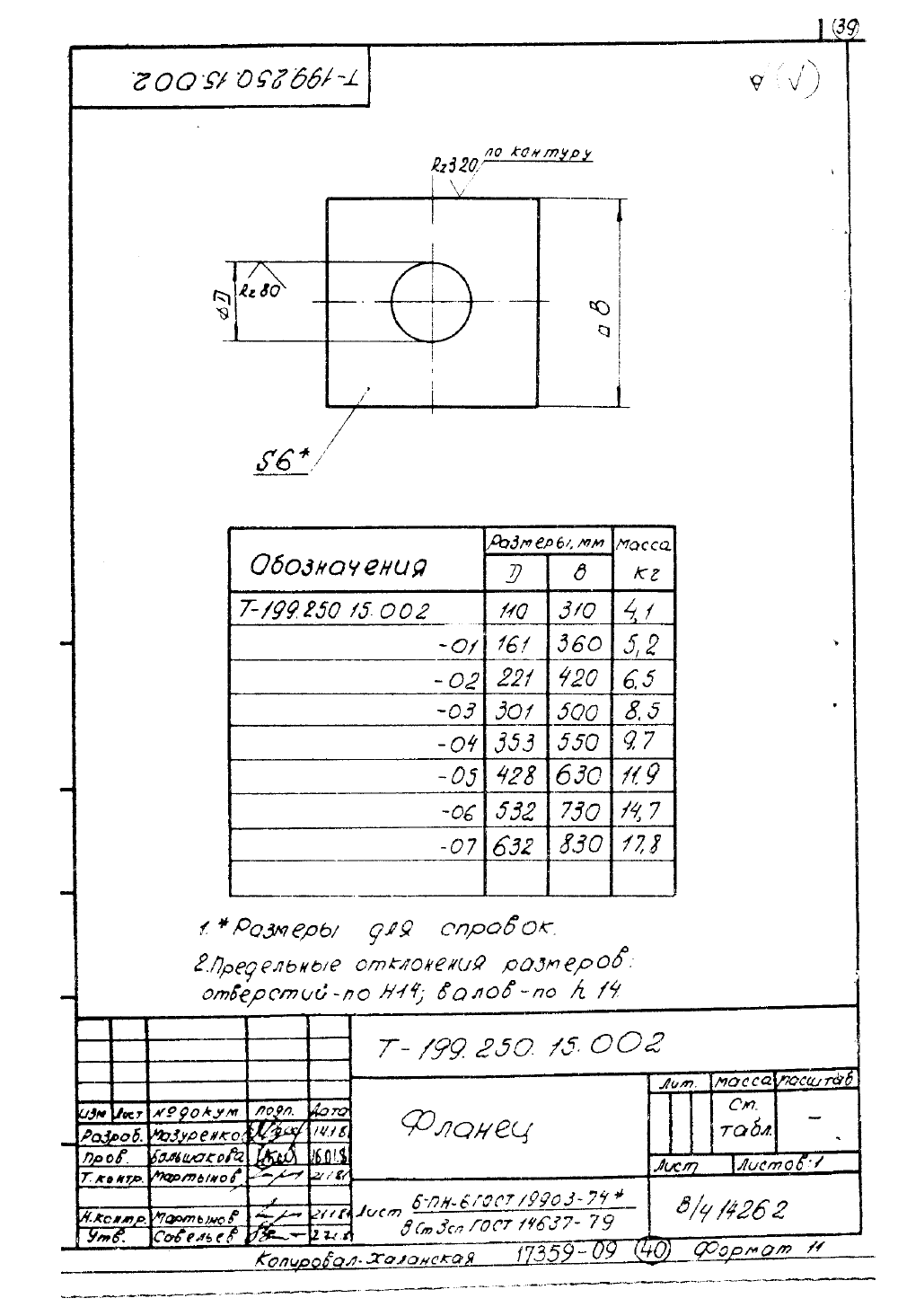 Техническая документация