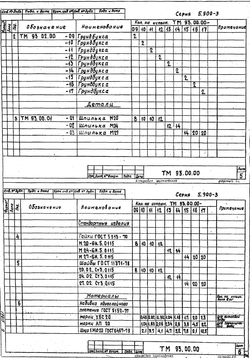 Техническая документация