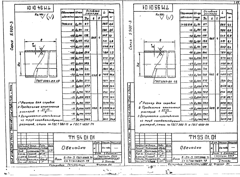 Техническая документация