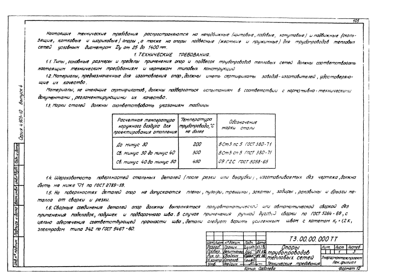 Техническая документация