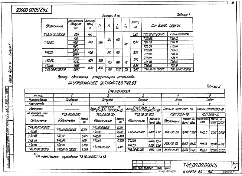 Техническая документация