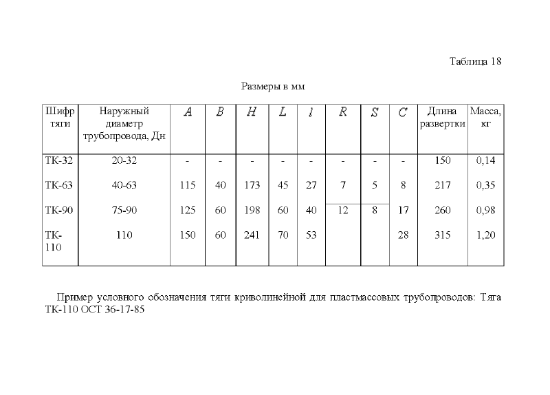 Техническая документация