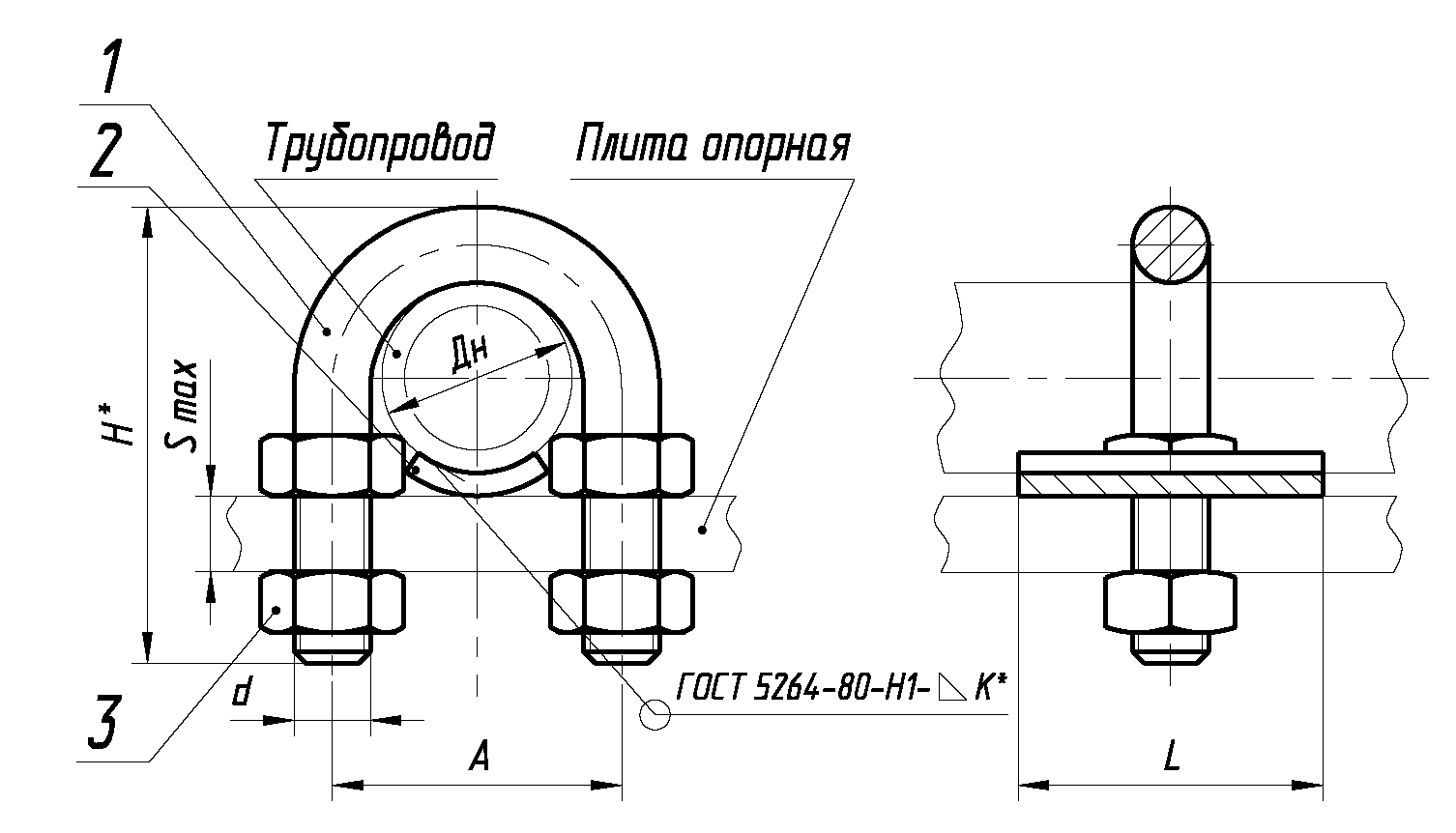 Техническая документация