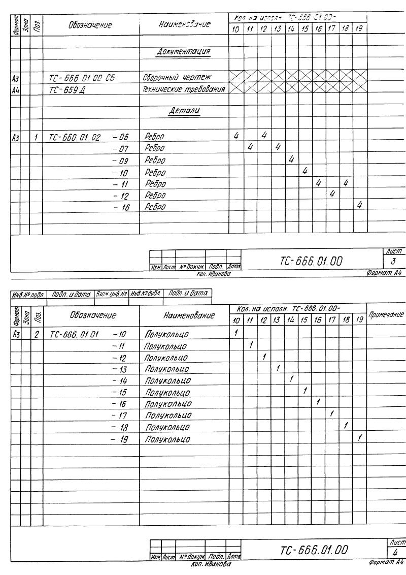 Техническая документация