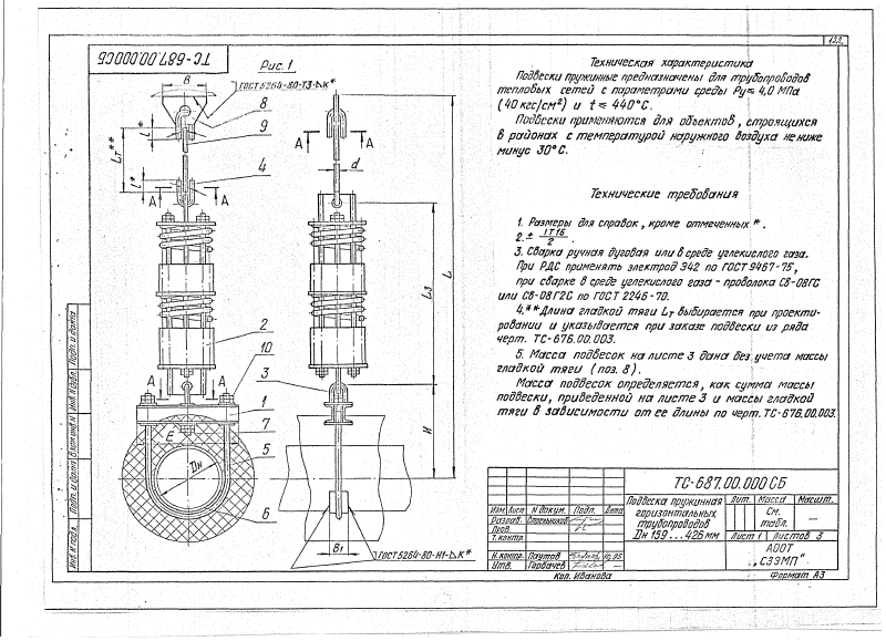 Техническая документация